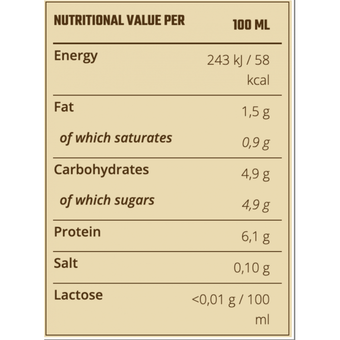 ProPud proteīnu kokteilis "cappuccino" 330ml ProPud proteīnu kokteilis "cappuccino" 330ml